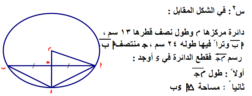 ملخص الدائرة للفصلين الأول والثاني 111